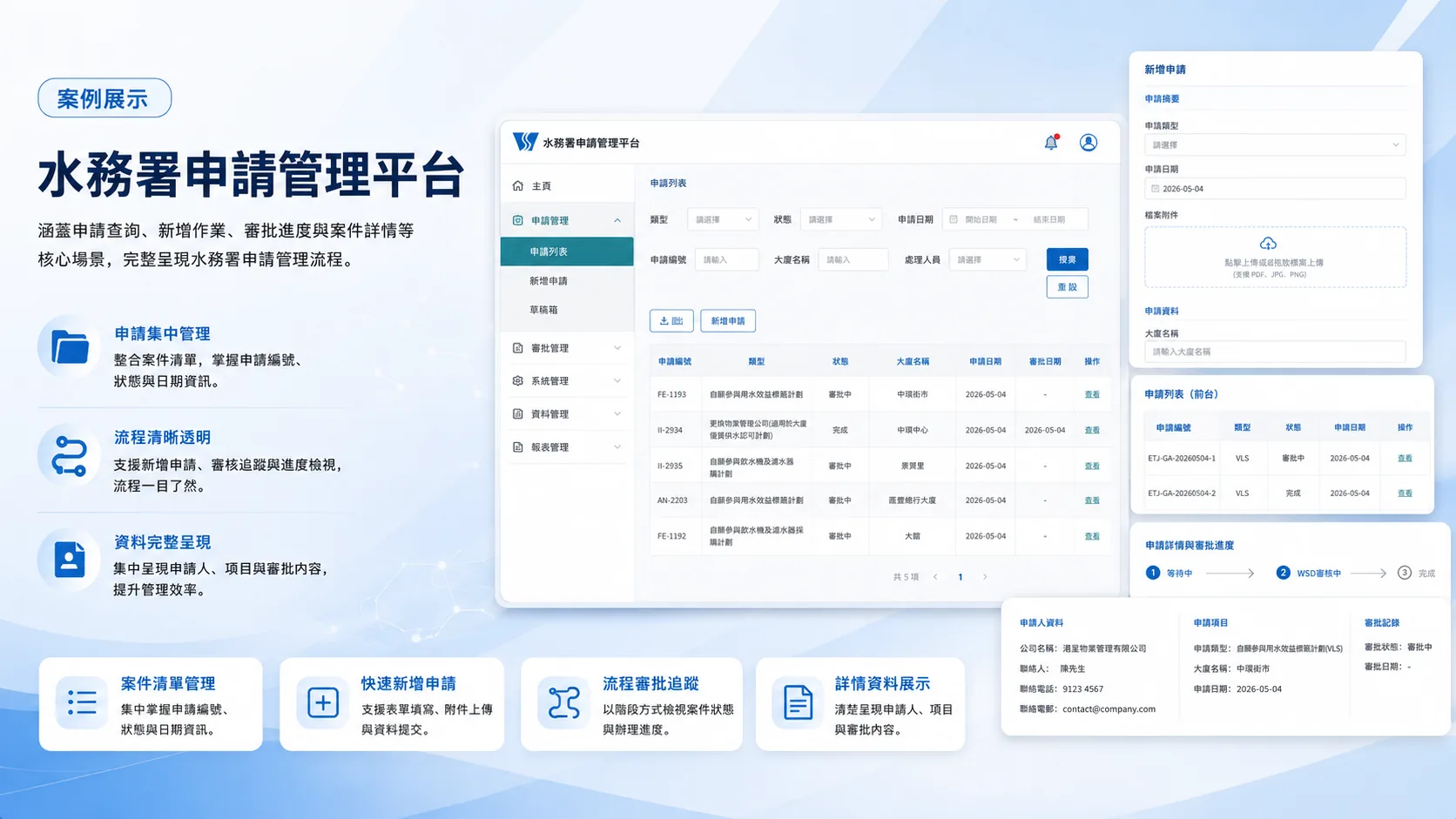 香港水務署電子申請系統 案例展示 2