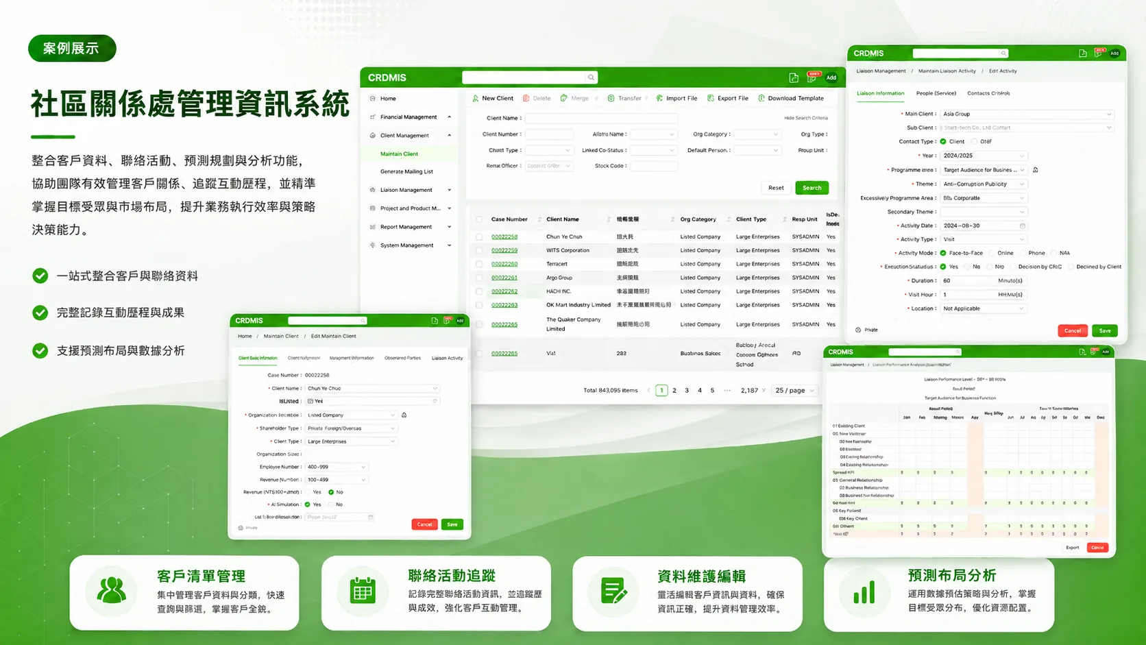 香港廉政公署社區關係處管理資訊系統 案例展示 2