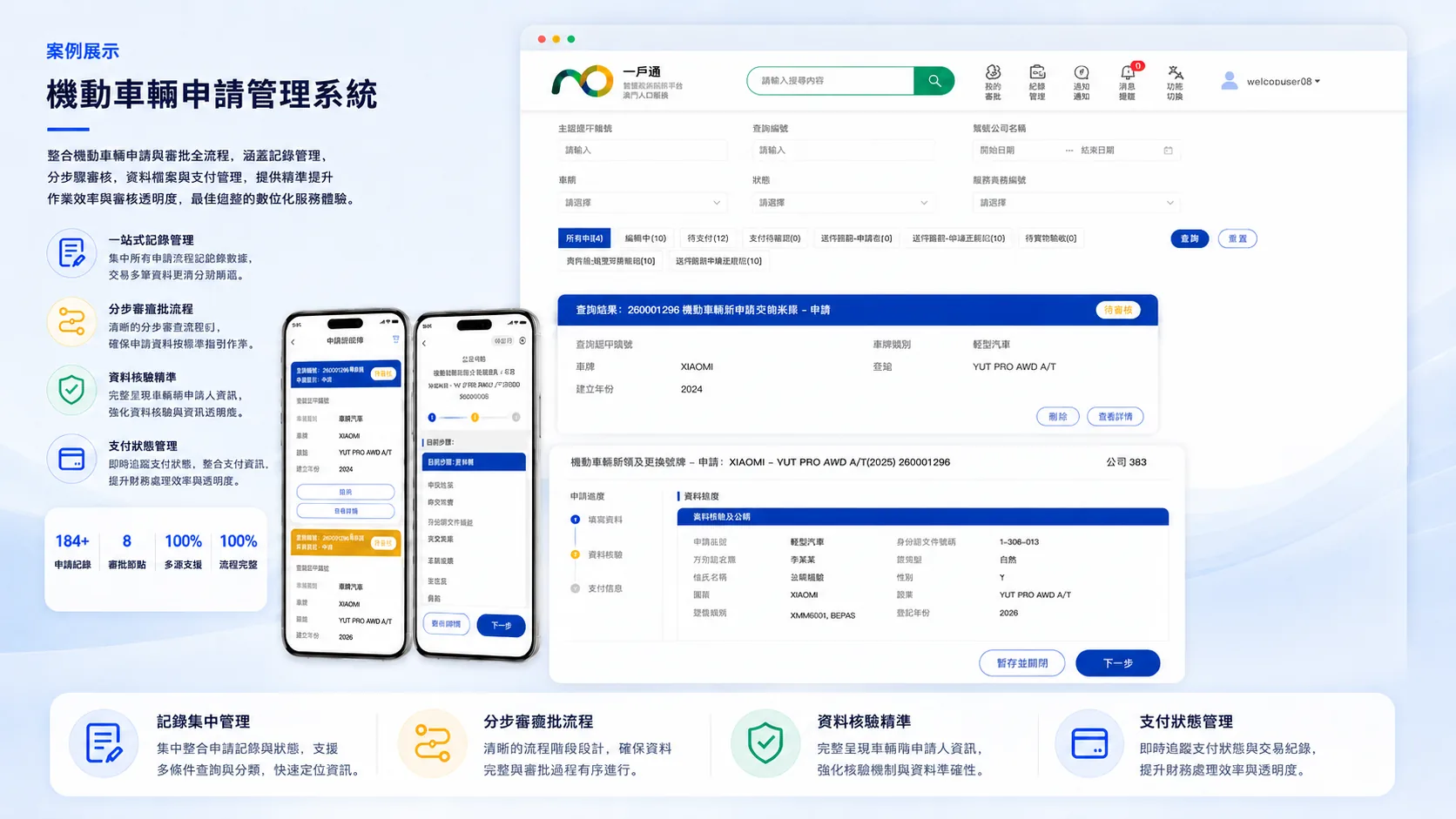 澳門交通事務局車輛申請服務 案例展示 2